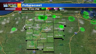 Monday Forecast Preview