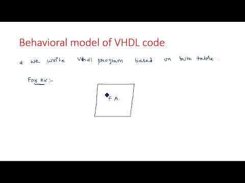 VHDL tutorial for beginners Entity declaration Digital IC Design Lec 01