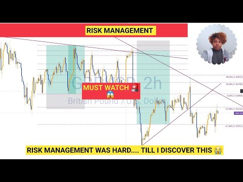 HOW TO MANAGE RISK IN TRADING MUST WATCH  EASY RISK MANAGEMENT GUIDE TO KNOW #forex #riskmanagement