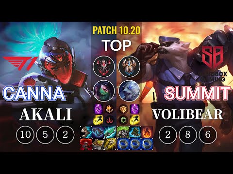 T1 Canna Akali vs SB Summit Volibear Top - KR Patch 10.20