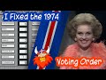 Eurovision 1974 Voting In Performance Order