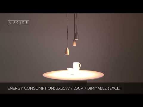 Превью видео