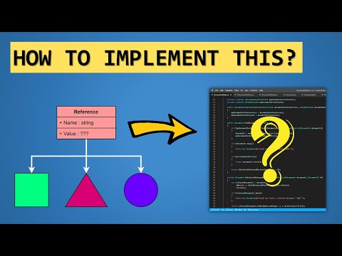 Making The Invalid Unrepresentable | DDD