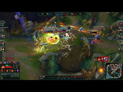 Gnar pentakill