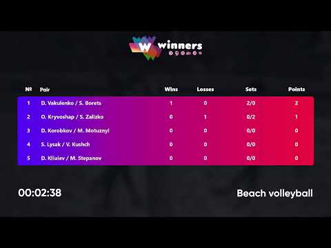 15:45 O. Kryvoshap / S. Zalizko - D. Vakulenko / S. Borets 24.04.2023 | Winners Beach Volleyball