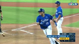 [分享] 張進德今天的陽春平射砲