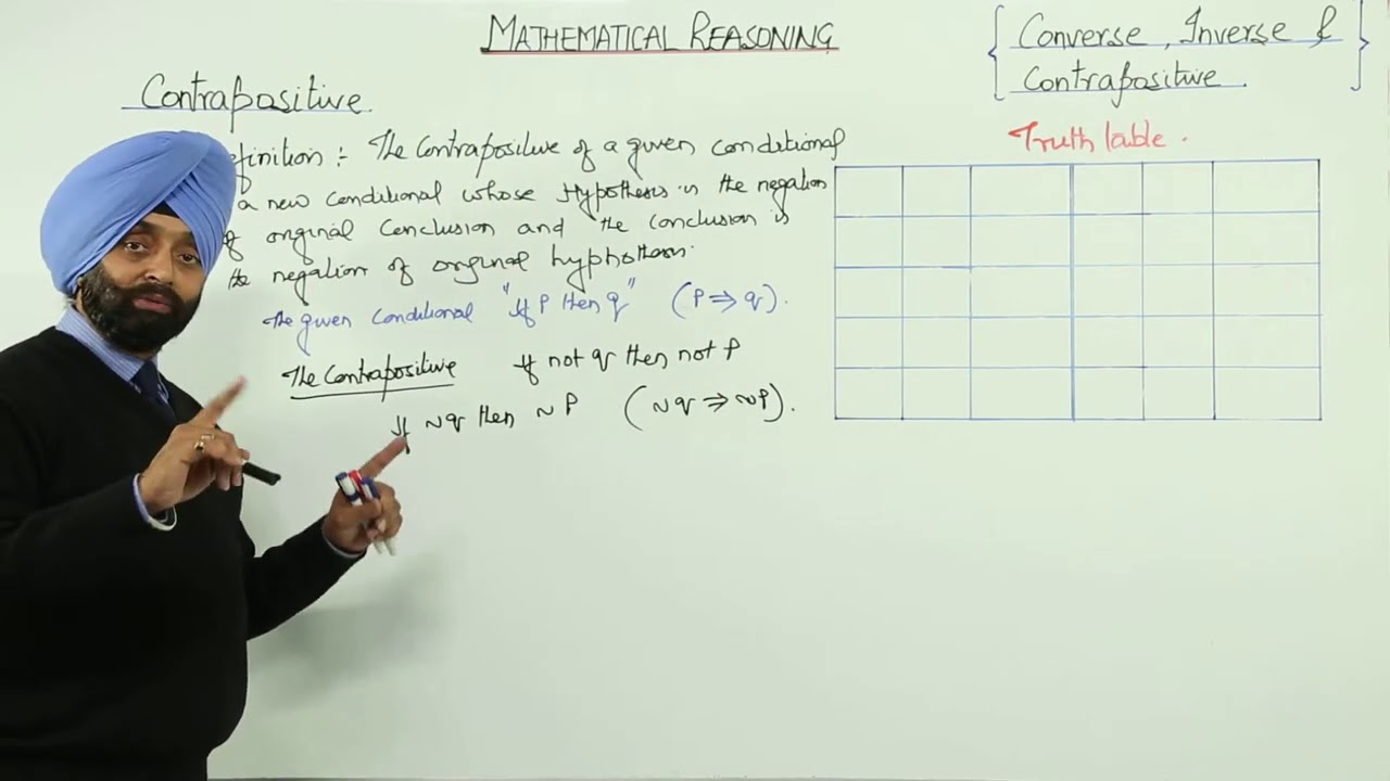 ICSE CLASS 11 l MATH l MATHEMATICAL REASONING l Contrapositive Truth Table Converse , Inverse l L31