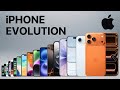 Evolution Of IPhone History 2007 2025