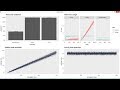 Discrete Event Simulation using R (2): Plotting and Replication