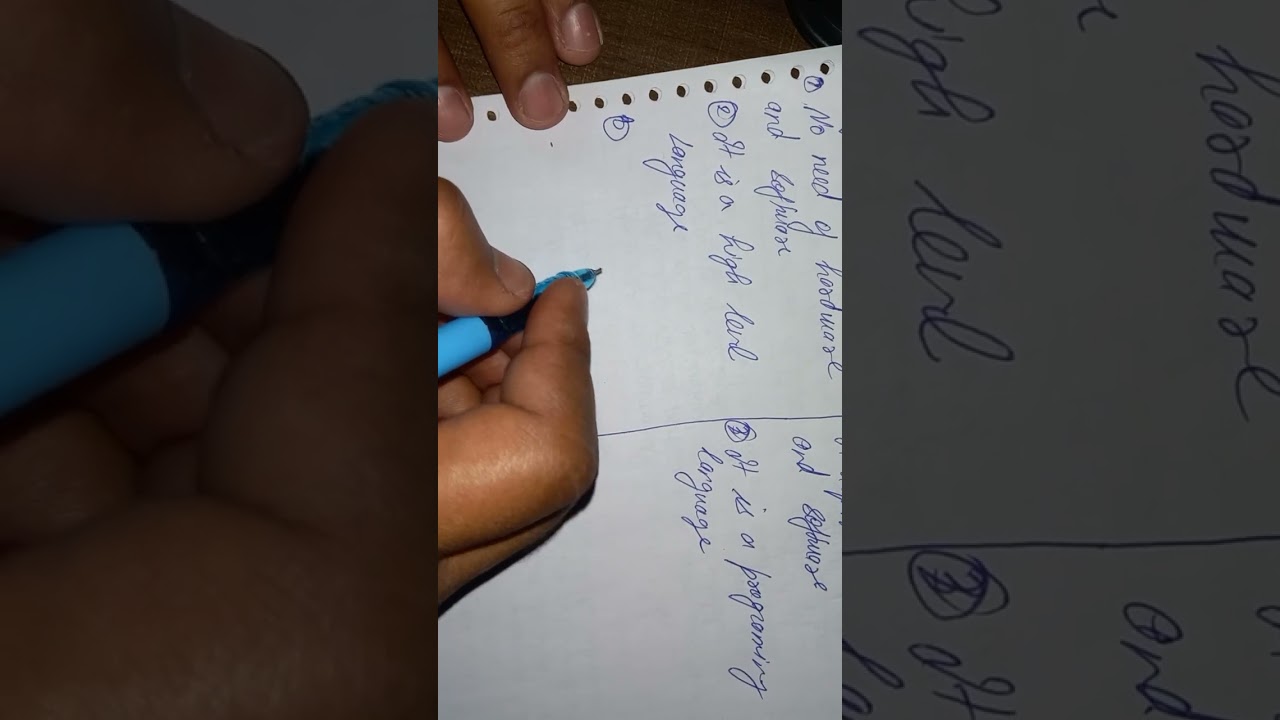 difference between  algorithm and program