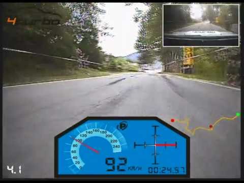 Rekordowy przejazd IX runda GSMP Sienna 2012 Tomasz Nagórski / Record run IXth round of GSMP