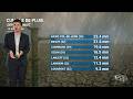 La météo de votre jeudi 20 août 2026
