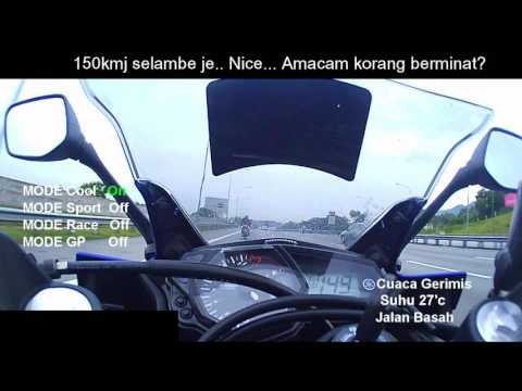 Yamaha R25 vs scooter