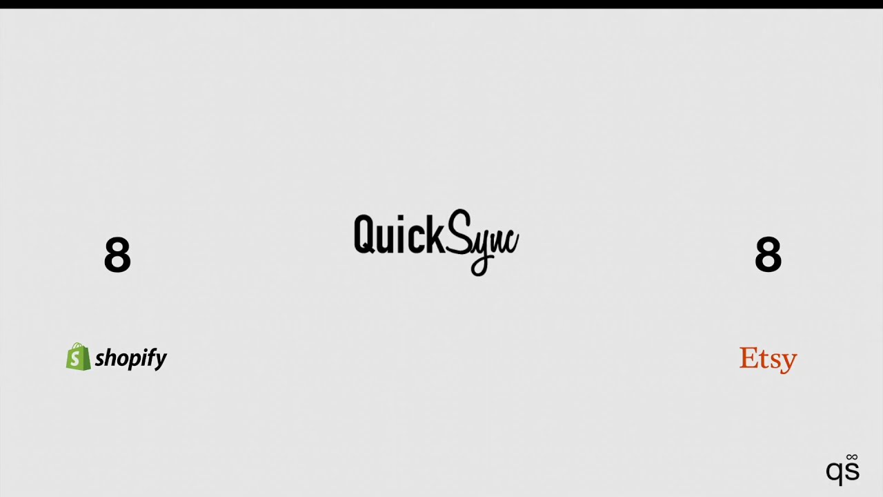 Etsy Integration by QuickSync Demo
