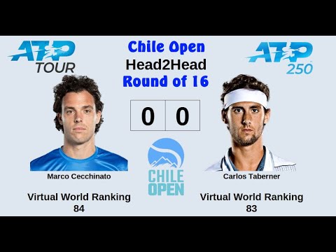Chile Open 2023 | Marco Cecchinato vs Carlos Taberner | Round of 16 | AO Tennis 2