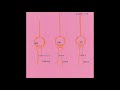Swirlies-Jeremy Parker/Wrong Tube