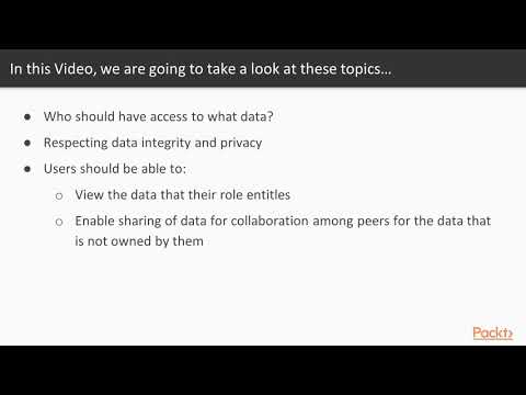 Customizing and Administering Microsoft Dynamics CRM Concepts of Security | packtpub com