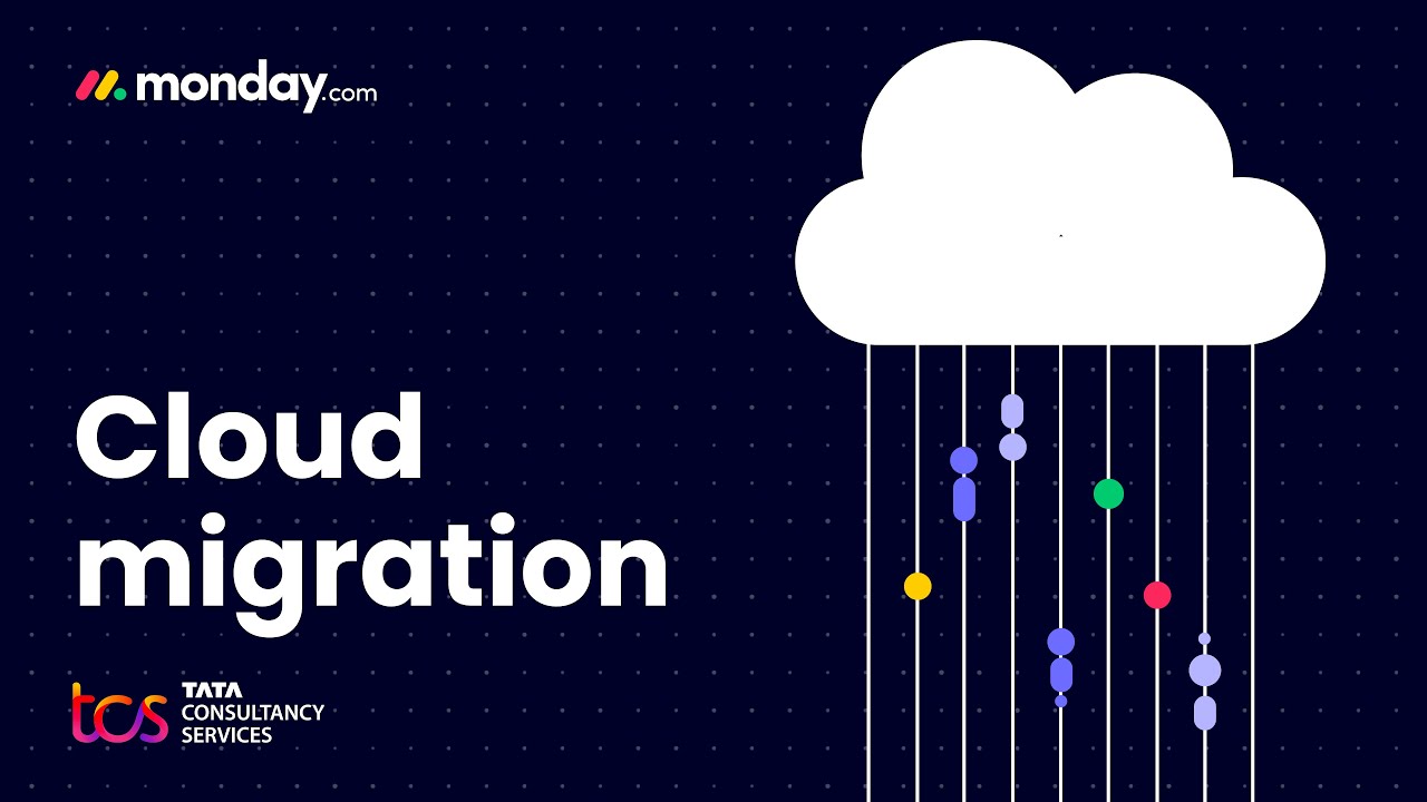 TCS Cloud Migration Solution | Powered by monday.com