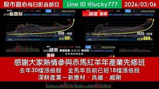 0306【甜心盤後節目】去年累計30檔，金馬年累計18檔長輩股－新應材．良維．威剛