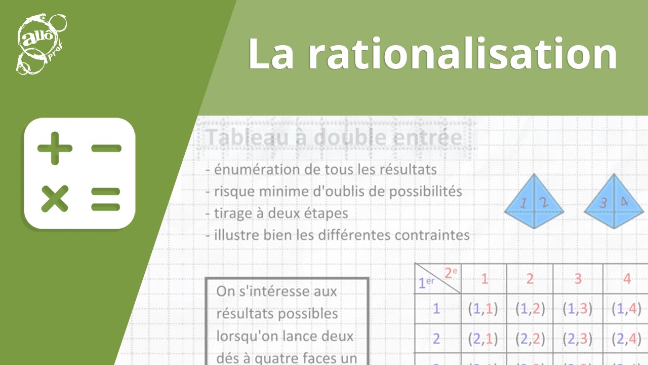 La rationalisation