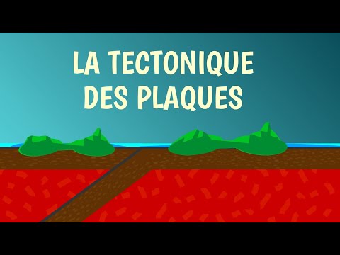 LA TECTONIQUE DES PLAQUES