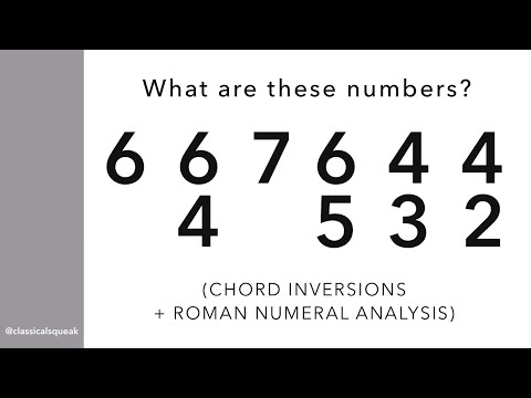 What are these numbers? Chord Inversions (Triads, 7th chords), Roman Numeral Analysis | Music Theory