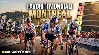 Analisi FAVORITI e PERCORSO mondiali Montreal 2026