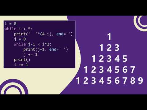 30 Number Trianglepyramid Pattern Without Any Pre Defined Method Using While Loop In Python