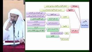 القواعد الفقهية (مقسم) 12 - التأهيل الفقهي - عامر بهجت (مفسدات النية) image