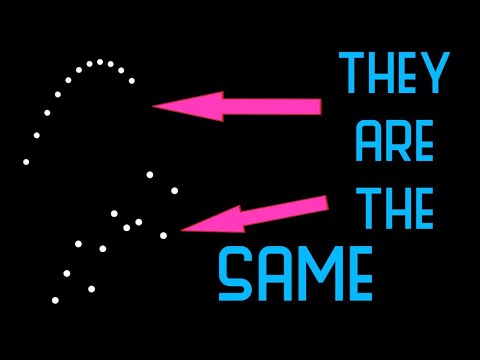 Why statistics is always misleading ?