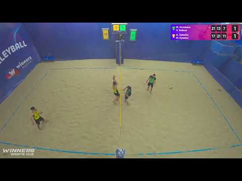 10:30 M. Horobets / V. Kelbas - A. Zabuha / M. Kyselov 07.04.2023 | Winners Beach Volleyball