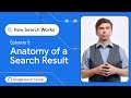 Anatomy Of A Search Result