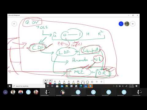 Qualitative response model(Logit/Probit/Tobit)-with STATA! Lecture 2.