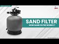 Sand Filter Animation