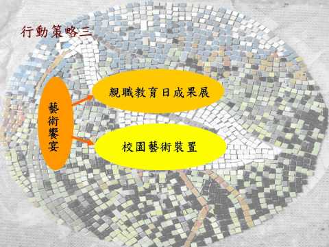 『墨舞、拼貼~創“藝”趣』_封面照片