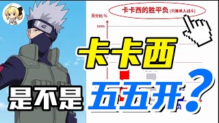 [討論] 卡卡西的查克拉量 其實超多吧..