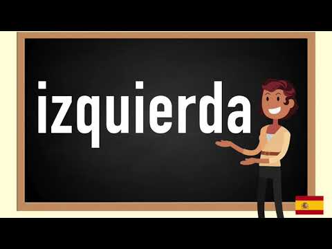 How to pronounce izquierda  in Spanish