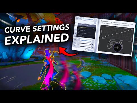 How to MASTER Console Aiming in Marvel Rivals | Aim Curves Explained 