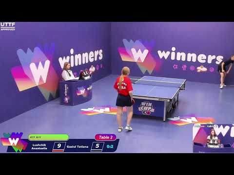 Winners League  08.03.21  Lushchik Anastasiia - Gasiul Tatiana  12:00