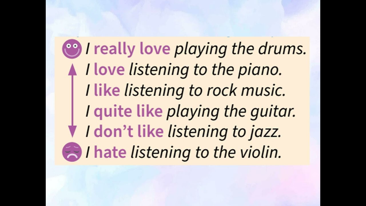 Prepare 6. Grammar. Unit 3