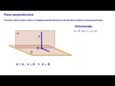 Plane perpendiculare