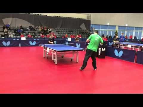 Class M6, Thomas Rau - Marios Kanellis Chatzikyriakos