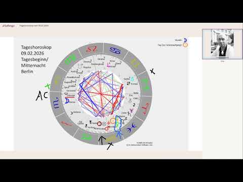 Daily horoscope for February 9, 2026