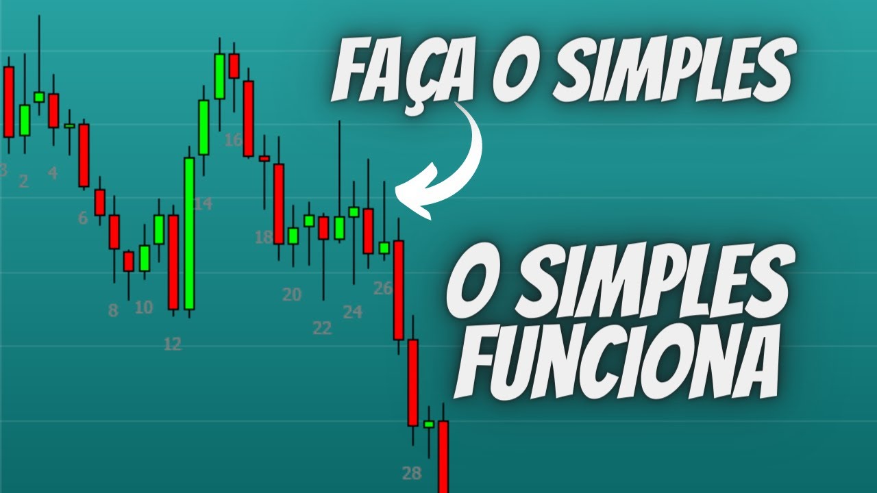 Opere o price action arroz com feijão , não invente moda ! - Day Trade