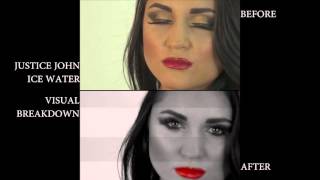 Ice Water Visual Breakdown