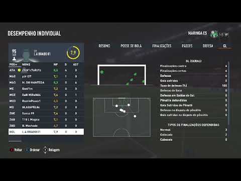 maringa 5x0 coritiba