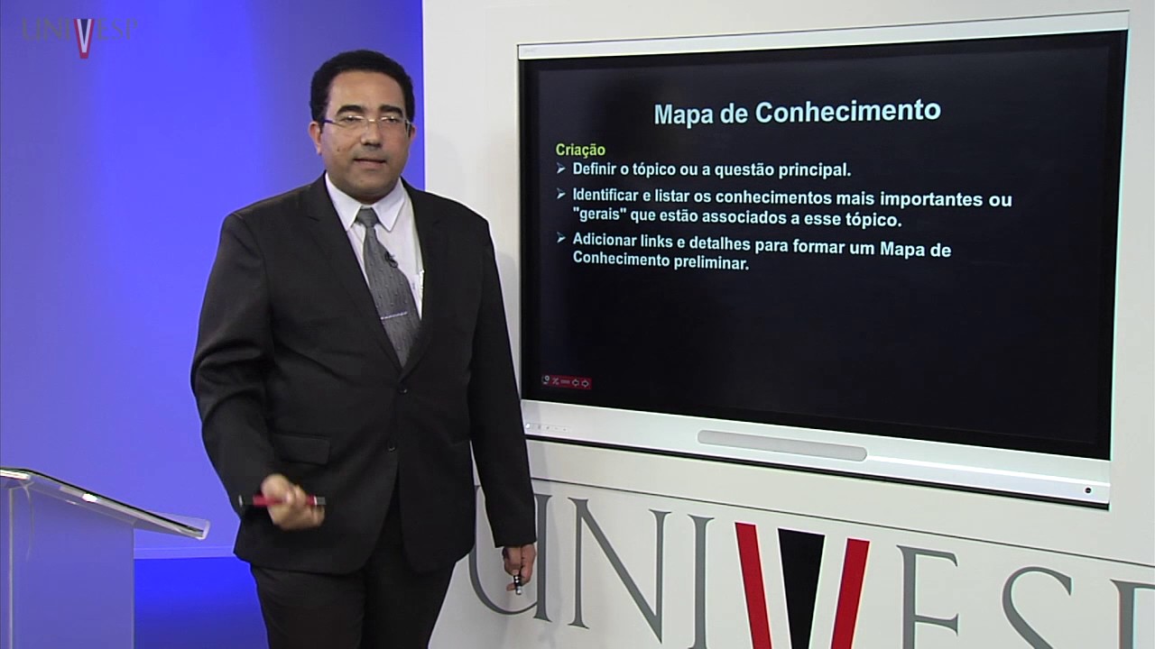 Gestão do Conhecimento – Aula 03 - Mapas de Conhecimento