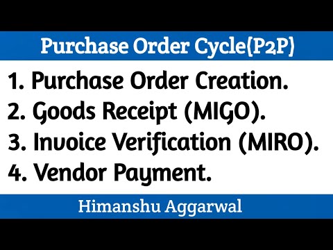 Purchase Order(ME21N) | Goods Receipt(MIGO) | Invoice Verification(MIRO) and Vendor Payment
