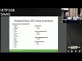 IETF106 SAAG 20191121 1330