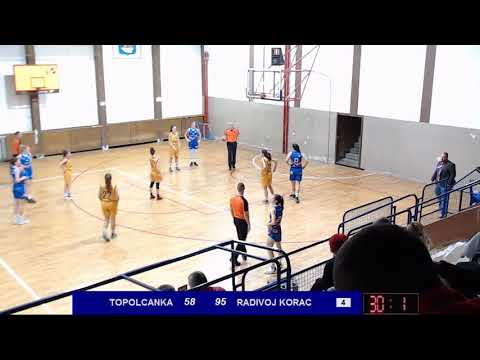 Kup Srbije 1/4 finala / ŽKK Topolčanka - ŽKK Radivoj Korać / 11.01.2020.